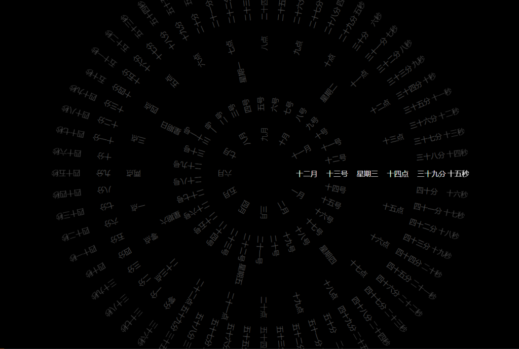图片[1]-360°动态罗盘时钟显示源码-乐熊工作室