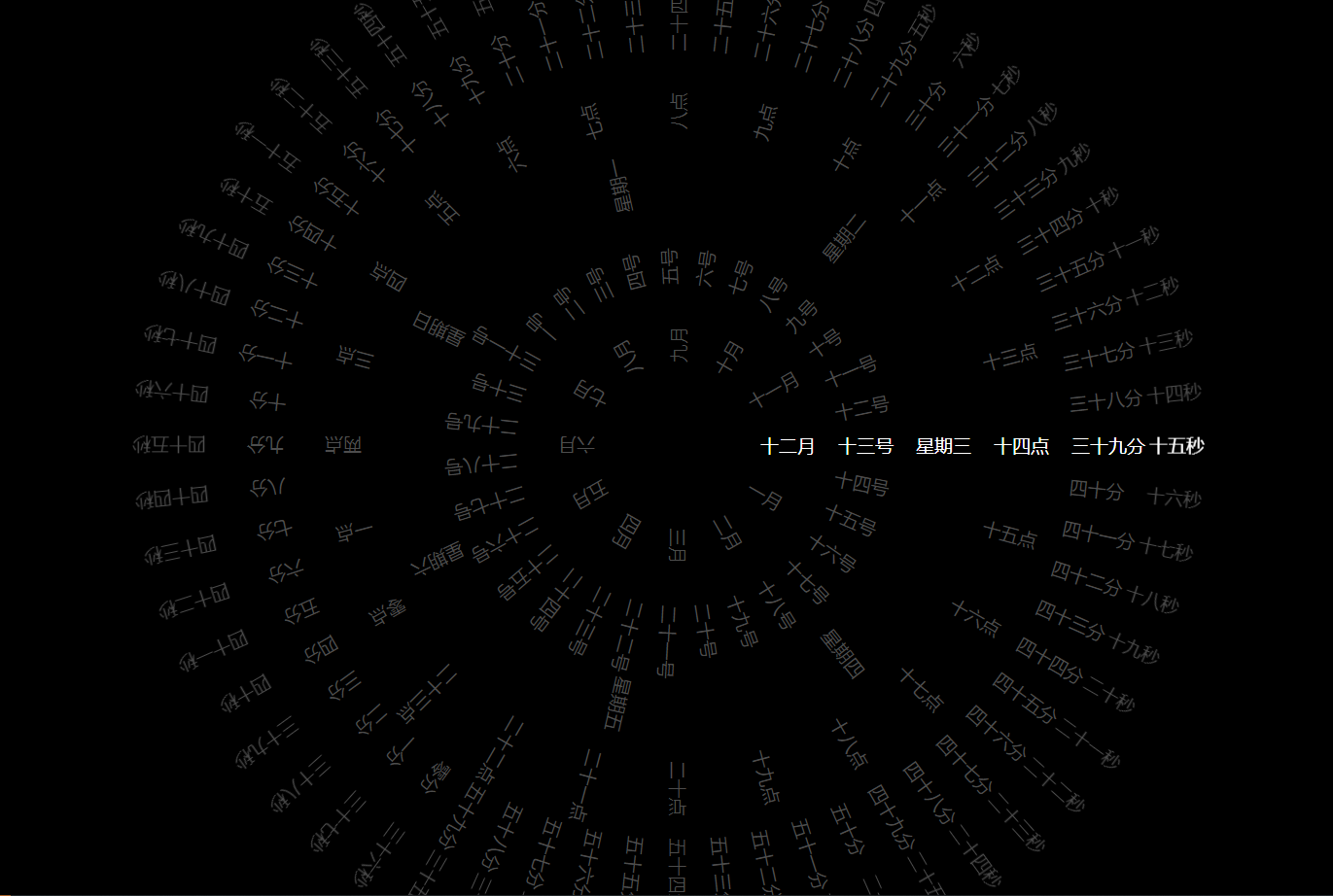 360°动态罗盘时钟显示源码-乐熊日记